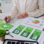 ESG และความยั่งยืน -1