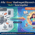 ทำไม “ตัวตน” ถึงสร้างมูลค่าได้มากกว่า “สินค้า” ในตลาดยุคใหม่