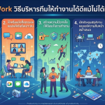 Hybrid Work วิธีบริหารทีมให้ทำงานได้ดีแม้ไม่ได้เข้าออฟฟิศ