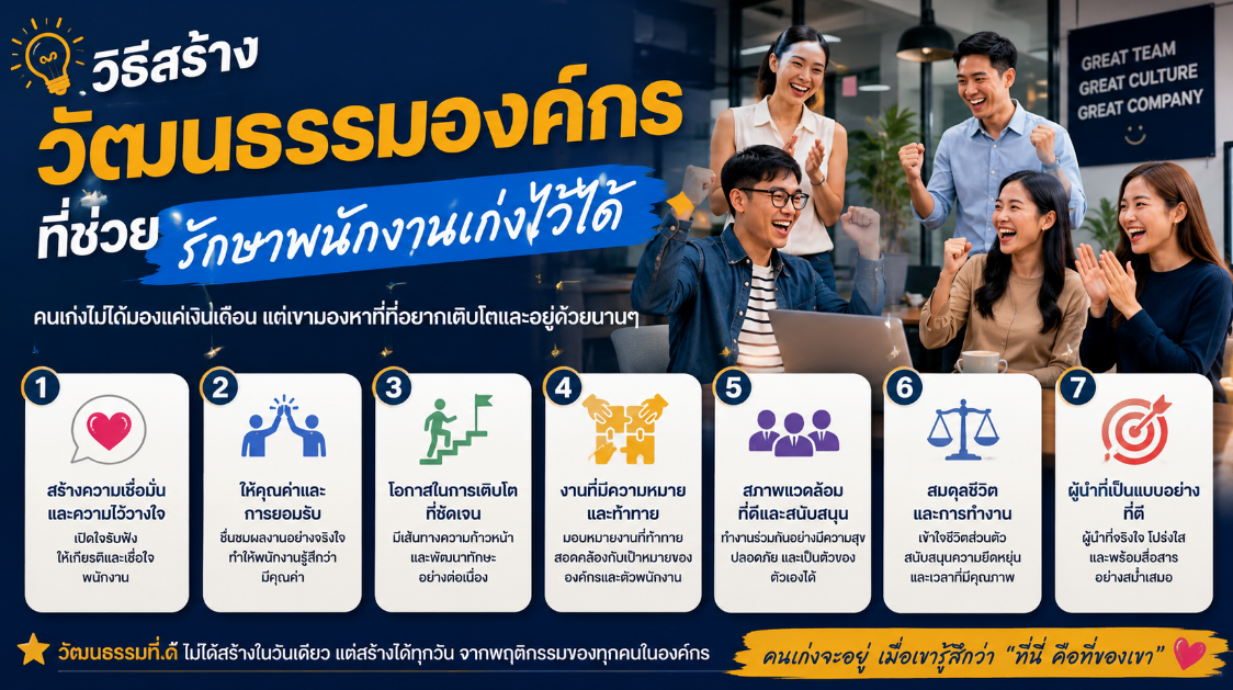 วิธีสร้างวัฒนธรรมองค์กรที่ช่วยรักษาพนักงานเก่งไว้ได้